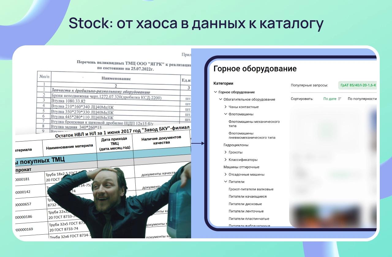 Преобразование исходных данных Stock в каталог маркетплейса