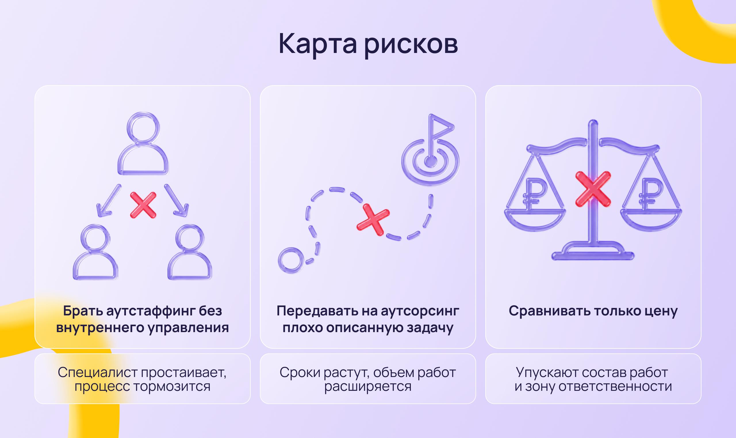 Риски выбора между аутстаффингом и аутсорсингом: слабое управление, неясные требования, сравнение только по цене