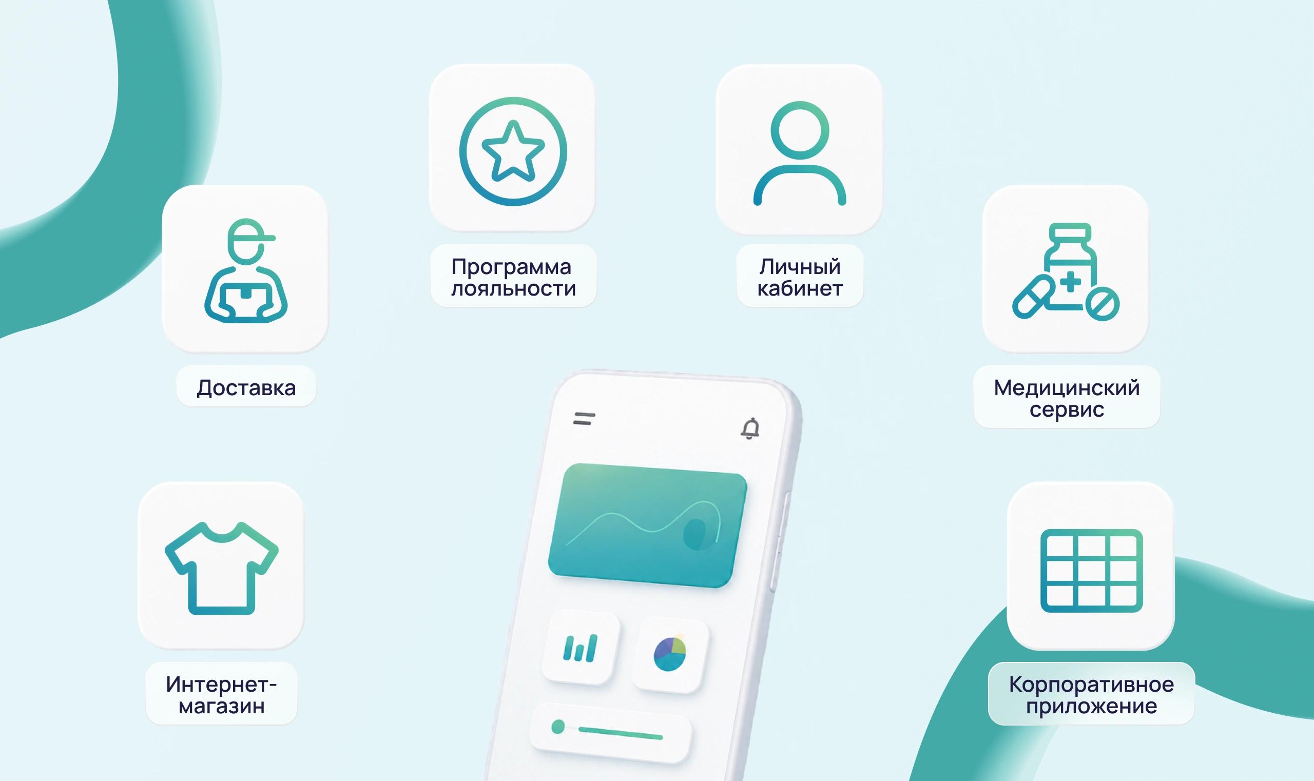 Примеры приложений на Flutter: интернет-магазин, доставка, программа лояльности, личный кабинет и корпоративный сервис