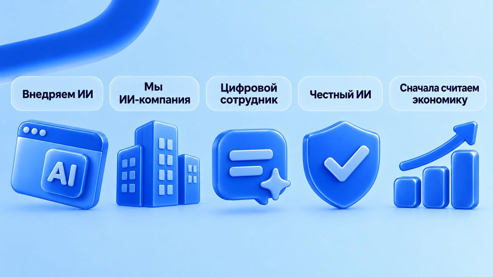 Пять типовых формул позиционирования ИИ у разработчиков