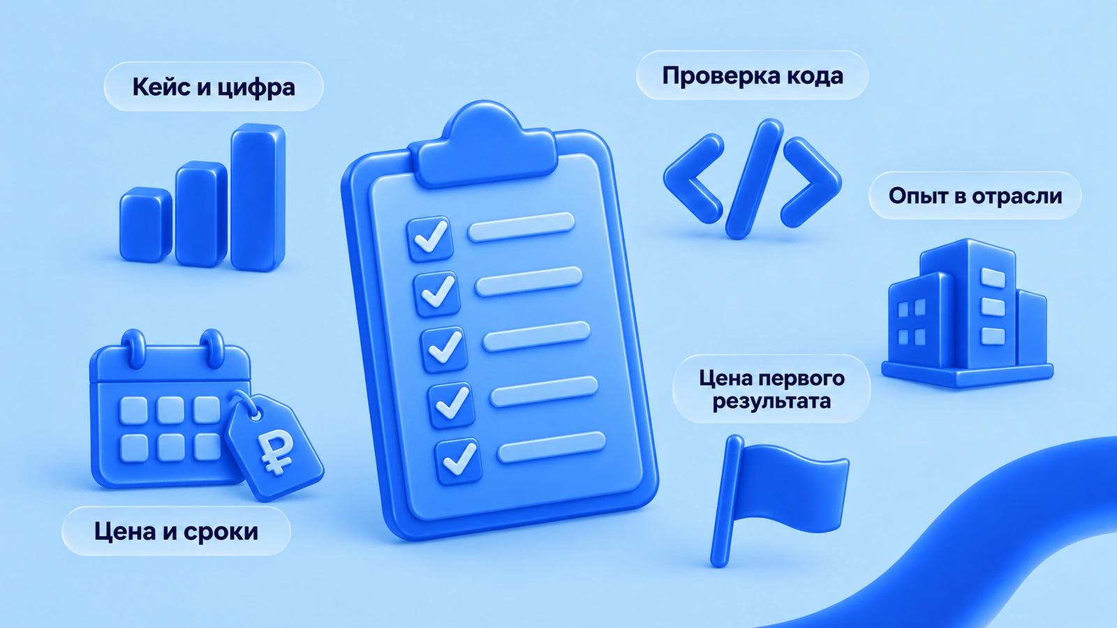 Пять вопросов для проверки подрядчика, который предлагает разработку с ИИ