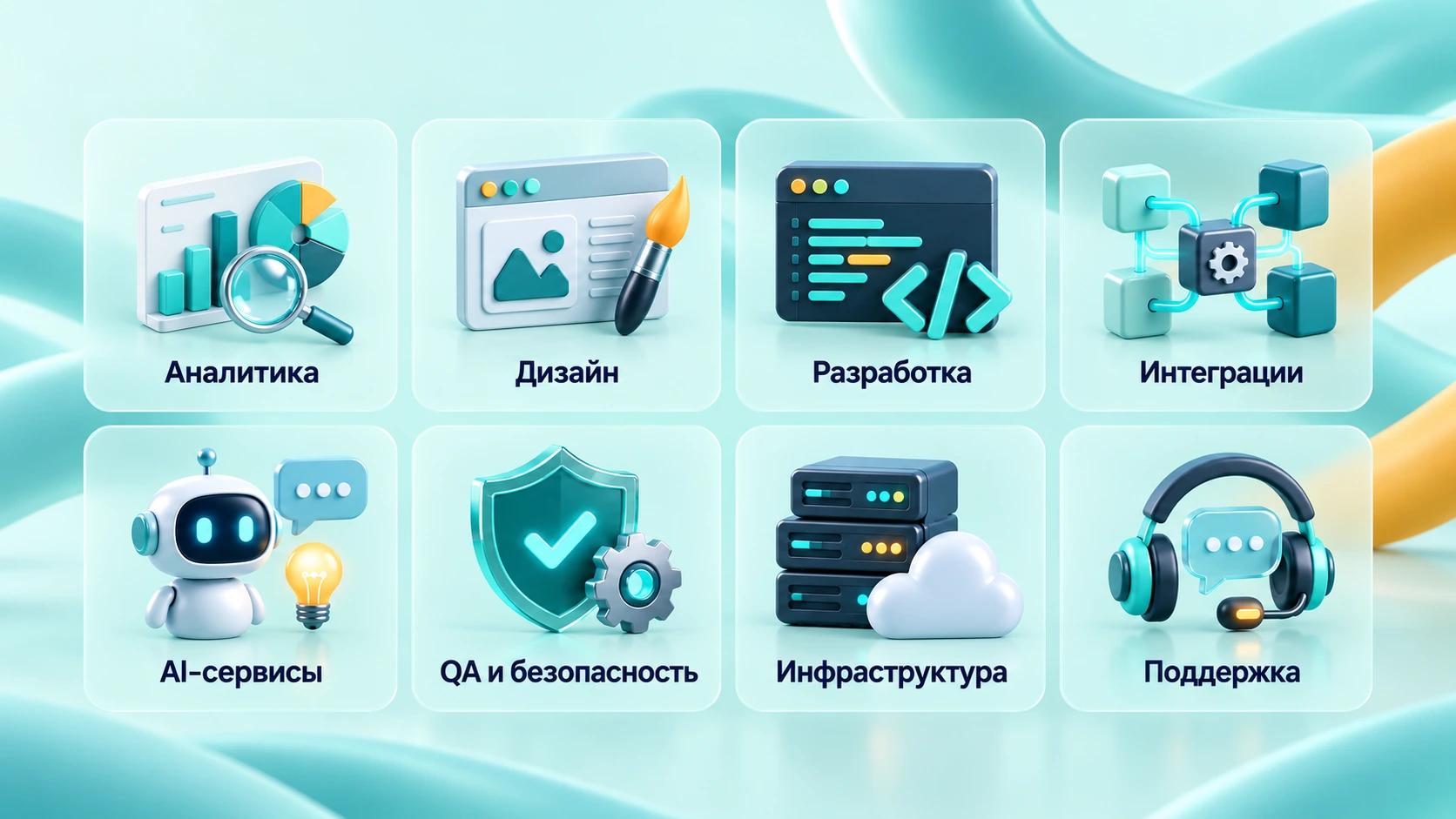 Основные блоки расходов на цифровой продукт