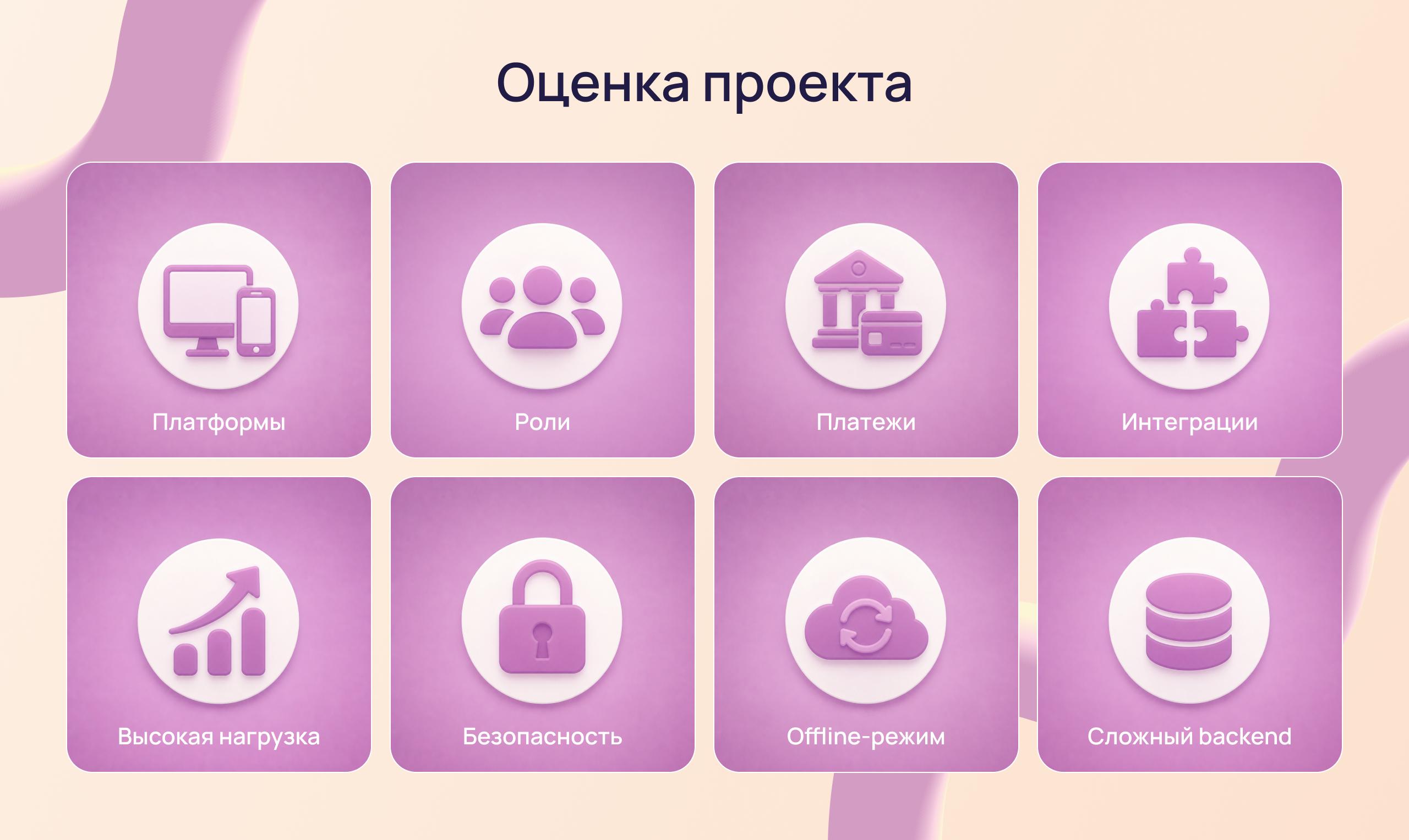 Инфографика показывает, какие продуктовые и технические решения чаще всего увеличивают бюджет мобильной разработки.