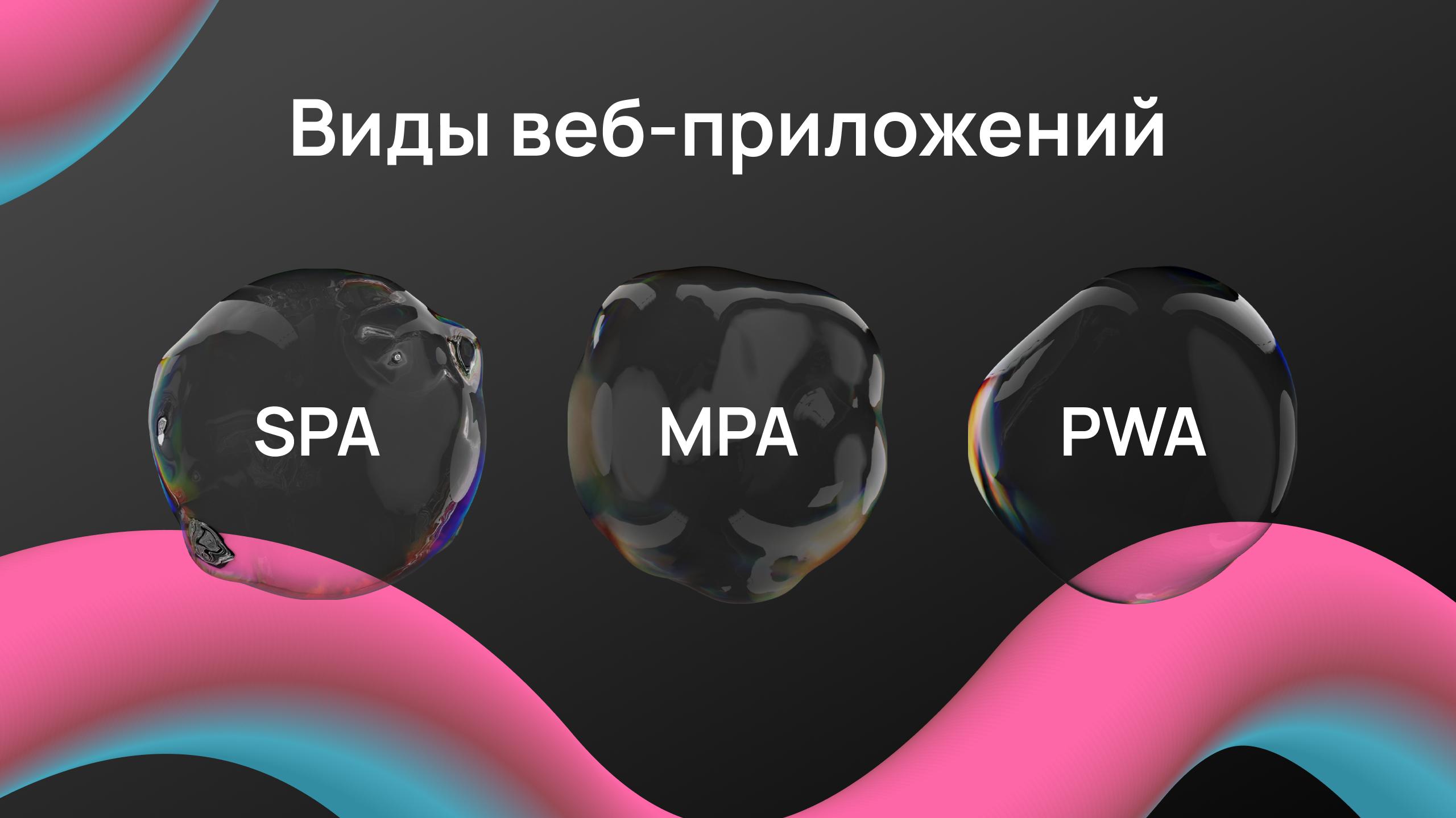 Виды веб-приложений: SPA, MPA, PWA 
